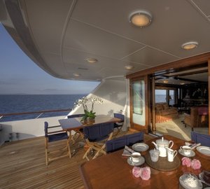 Bridgedeck Deck On Yacht TELEOST