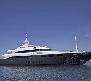 Premier Overview On Board Yacht MIA RAMA