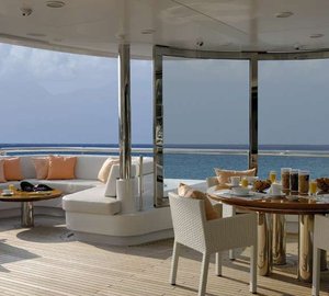 Yacht NETANYA 8, CMN Yachts) | CHARTERWORLD Luxury Superyacht Charters