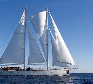 Overview Aboard Yacht KAIROS