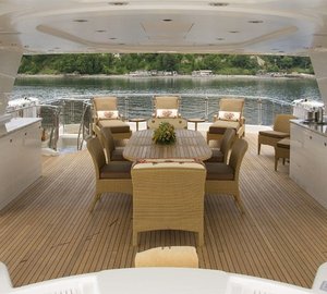 Sun Deck Taken From Jacuzzi Pool Aboard Yacht MILK MONEY