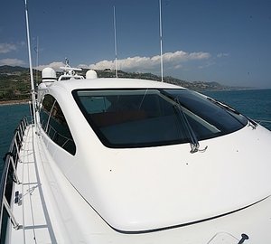 The 22m Yacht ASPRA 38