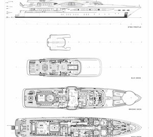 The St Barts Bucket Sailing Yacht Race. | The Complete 2022 & 2023 ...