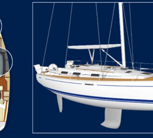 Dufour 385 bareboat Yacht Charter Details, Mediterranean bareboat yacht