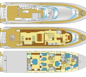 ZAMBEZI Yacht Charter Details, Technema Posillipo 95 | CHARTERWORLD ...