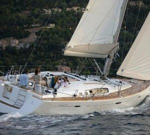 Sailing yacht VOILA -  Main