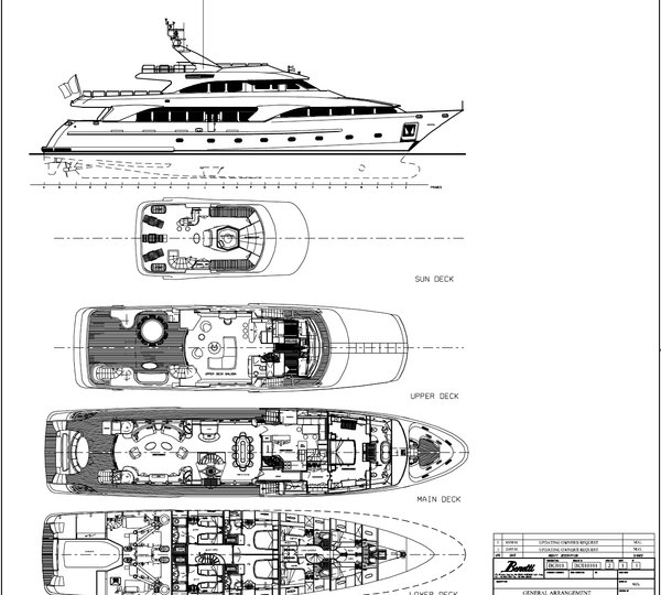 MIPIM Cannes Yacht Charters | The Complete 2024 & 2025 Guide by ...