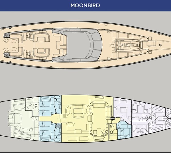 Moonbird layout