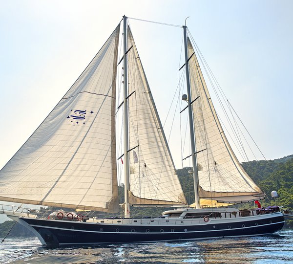 Gulet PERLA DEL MAR II - Sailing Profile