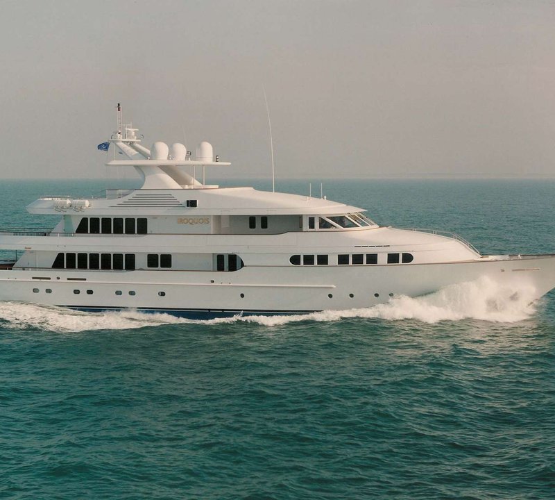 Bahamas Yacht Charter | Luxury Yacht List | The Complete 2022 & 2023