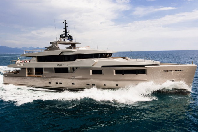 Motor Yacht CACOS V