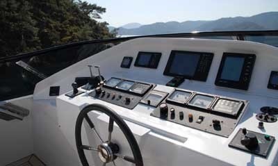External Aboard Yacht HULYA