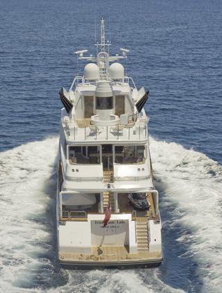 Aft Decks On Board Yacht TRIUMPHANT LADY
