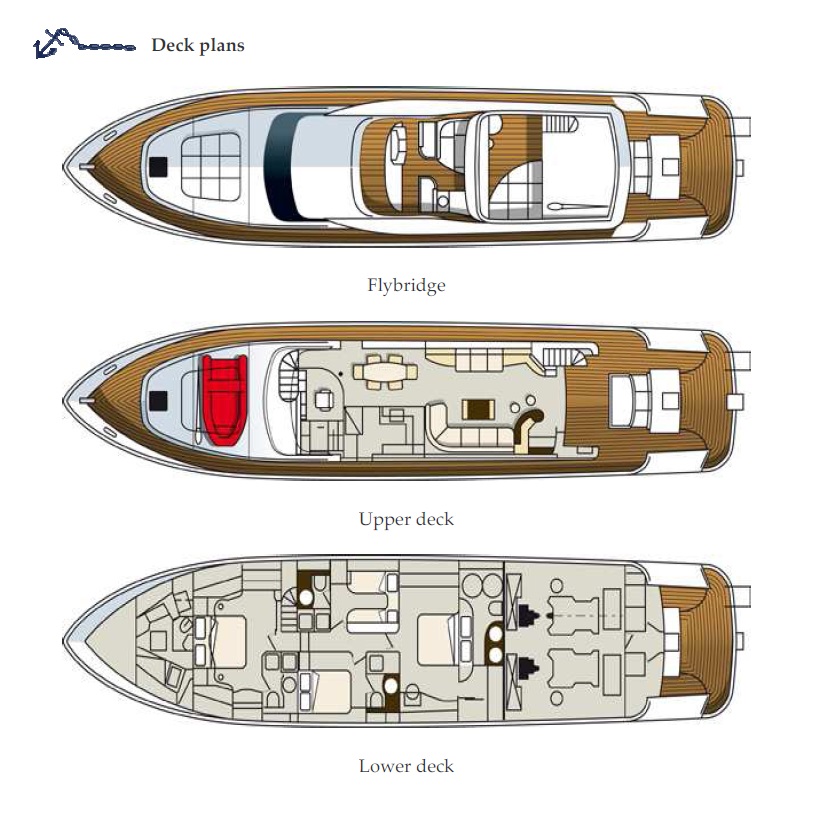 Yacht TEMPTATION DELTA -  Layout