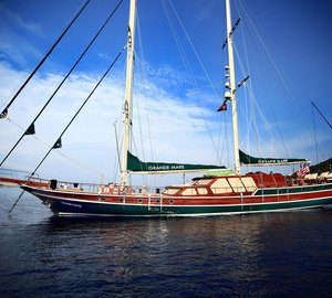 Grande Mare Yacht Charter Details, Turkish Gulet