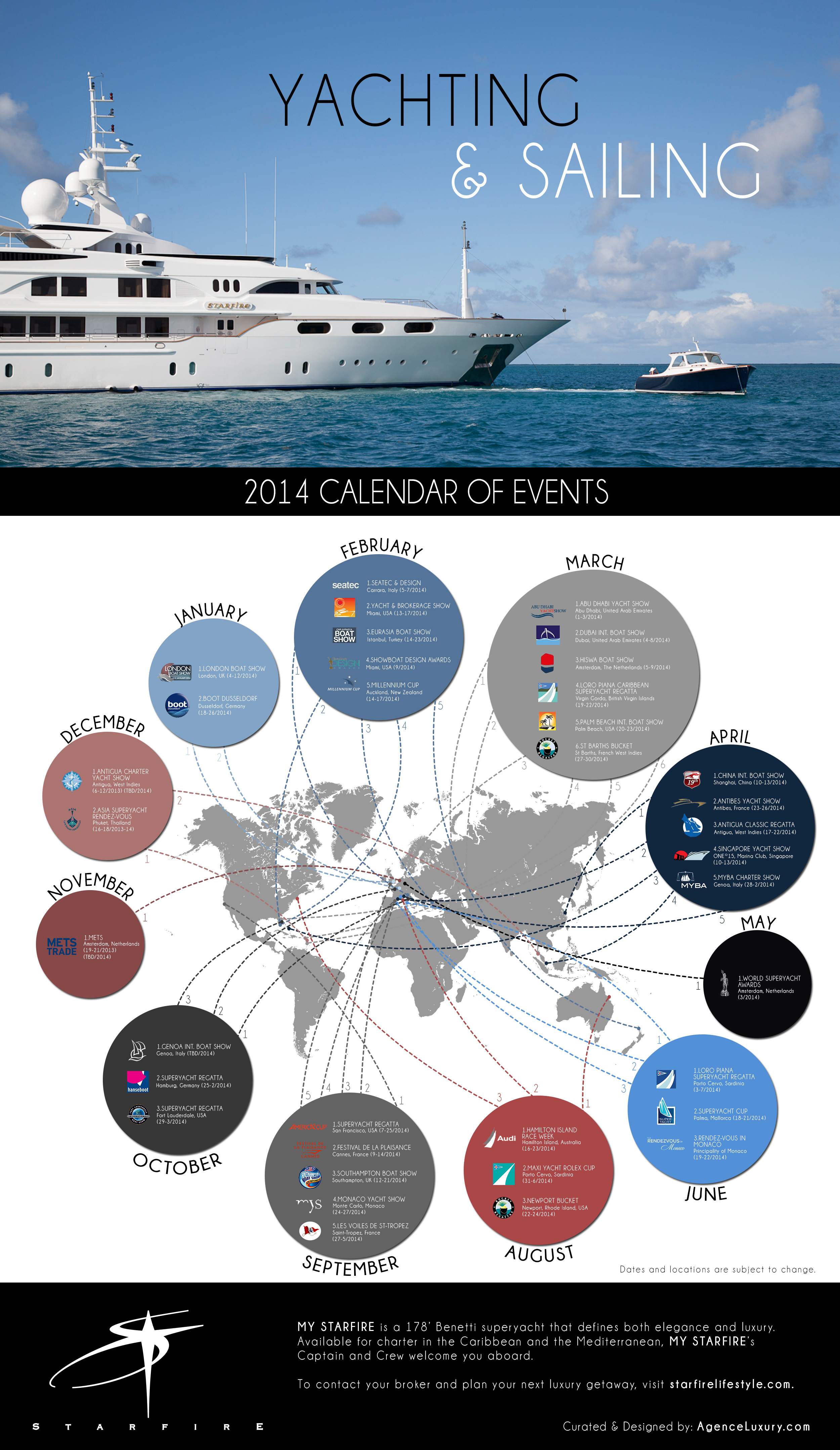 yacht show calendar