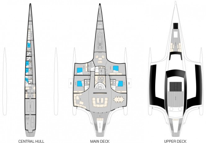 power trimaran plans